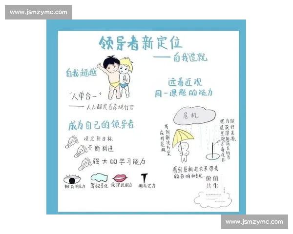 以持续改进为核心推动组织能力跃升与价值长期增长之路实践探索