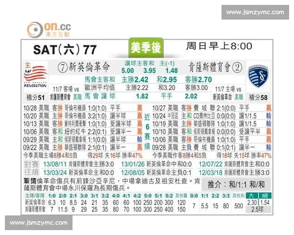 全球足球排名解析：前十名球队竞争激烈与未来走势分析